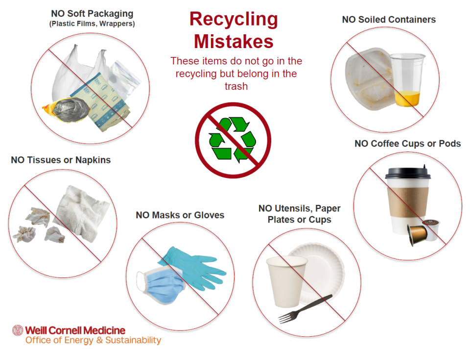 Common recycling mistakes