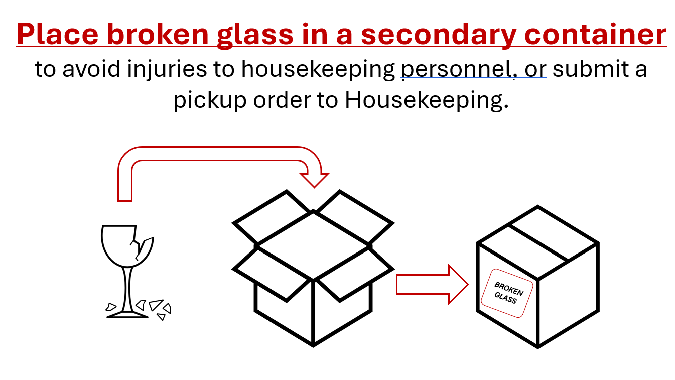 Broken Glass