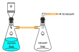 Buchner filtration system